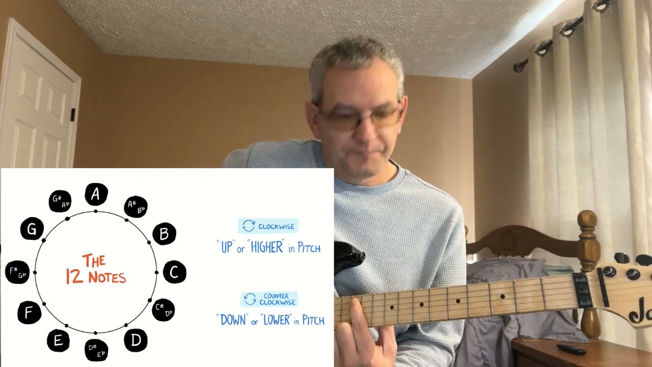 101624 notes to chords and a little more