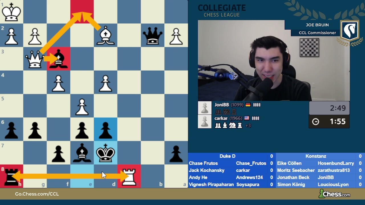 CCL Duke D vs Konstanz
