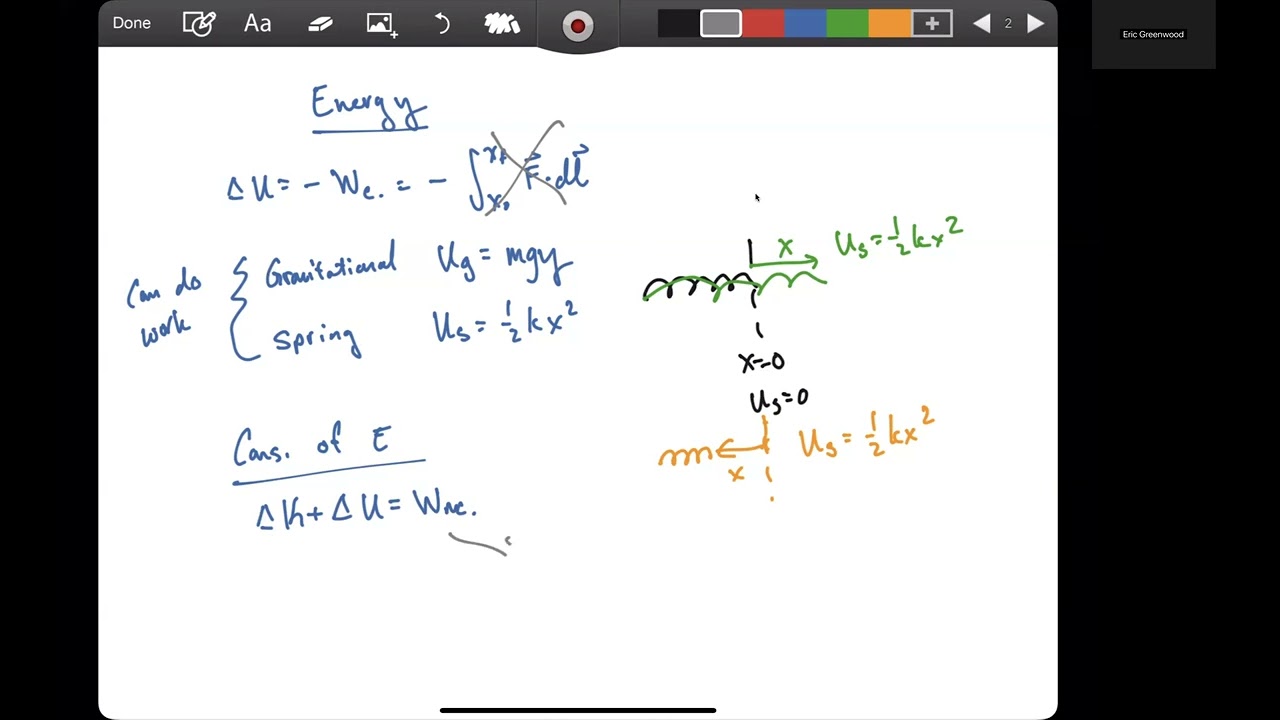 PHYS 205: Exam 3 Review