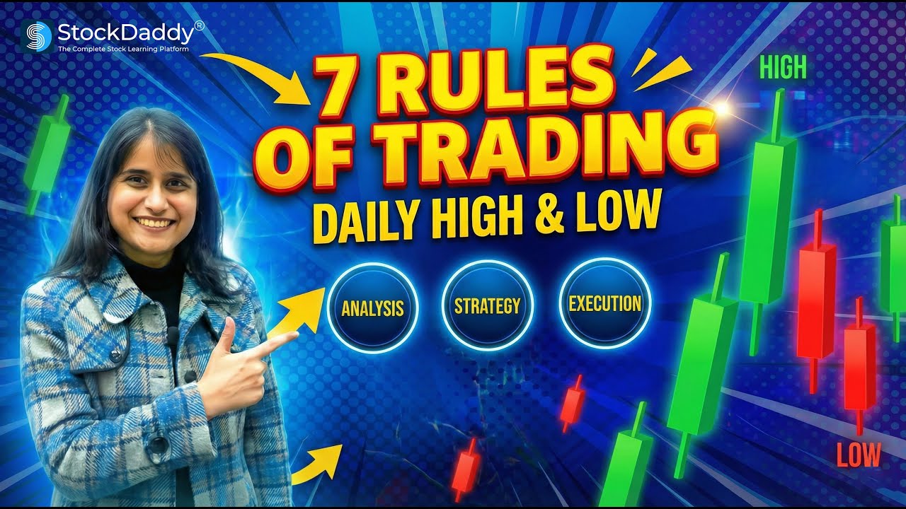 7 Rules of Trading | Rule 1: How to Mark Daily High & Low Correctly