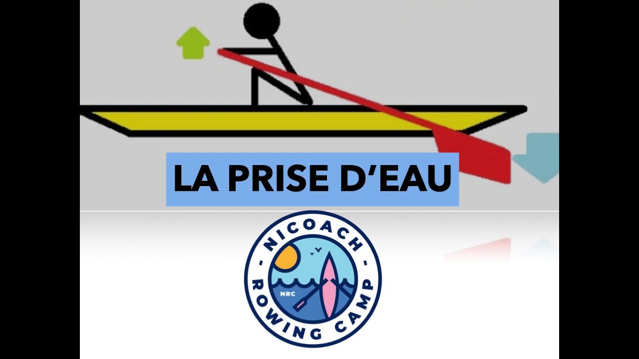 Nicoach Rowing Camp: La prise d'eau (geste technique en Aviron)