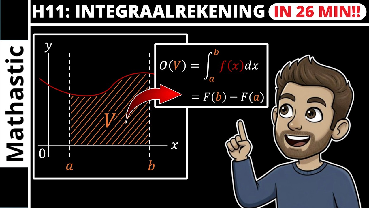 Integraalrekening samenvatting | VWO wiskunde B (H11)