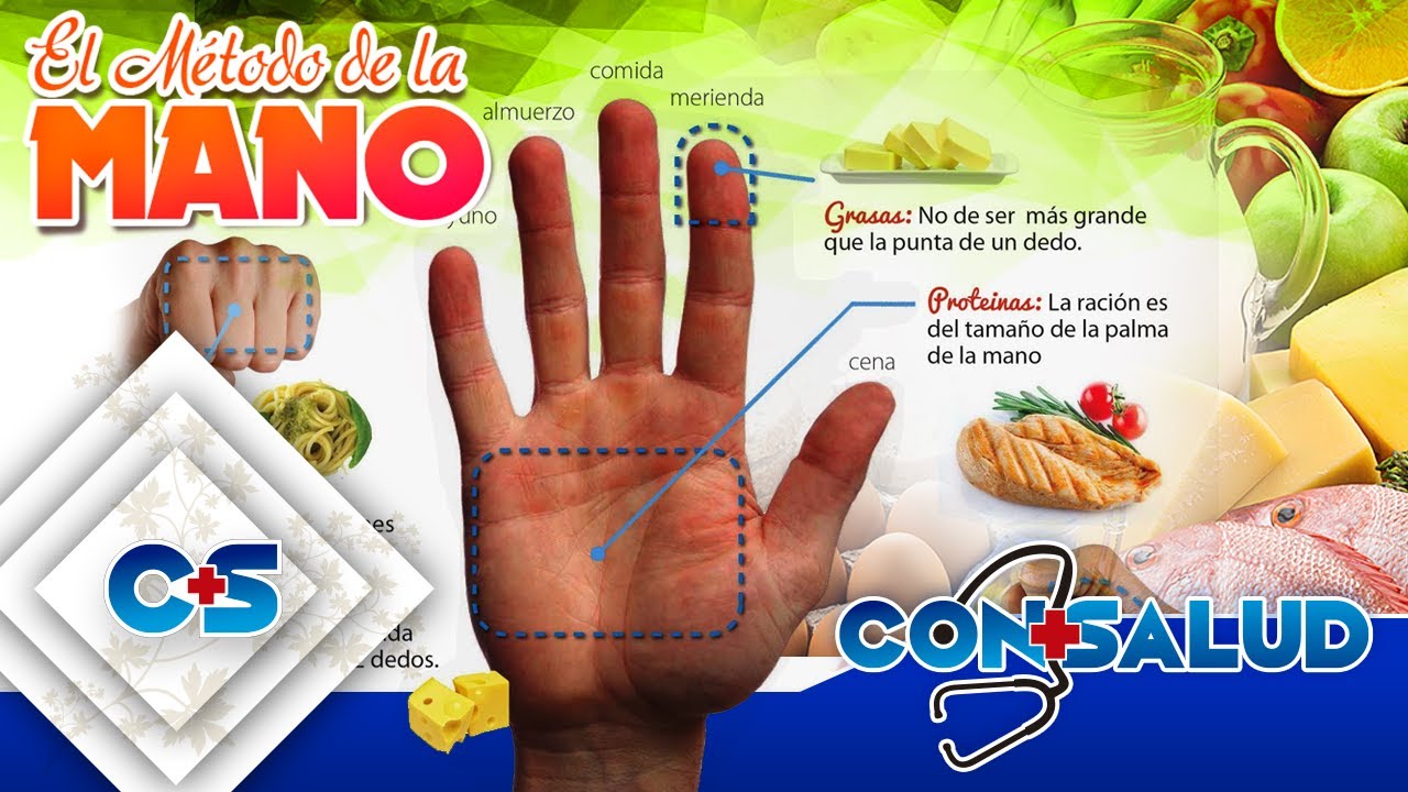 CON+SALUD: El Método de la Mano