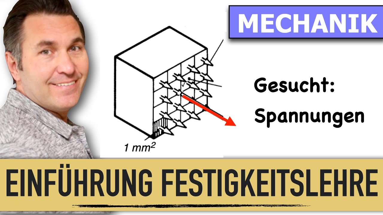 Was lerne ich in der Festigkeitslehre? | Einf&uuml;hrung in die Festigkeitslehre | Technische Mechanik