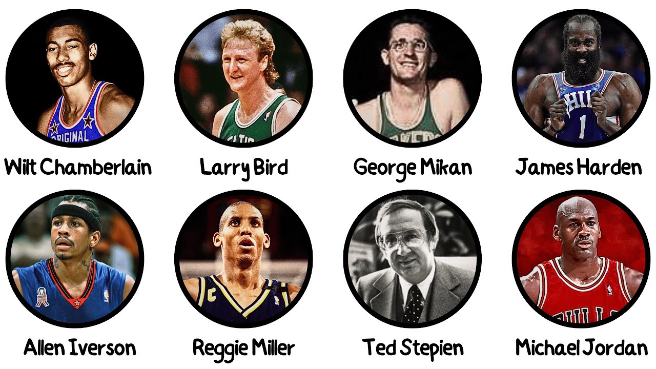 Every NBA Player Who Forced a Rule Change Explained in 15 Minutes