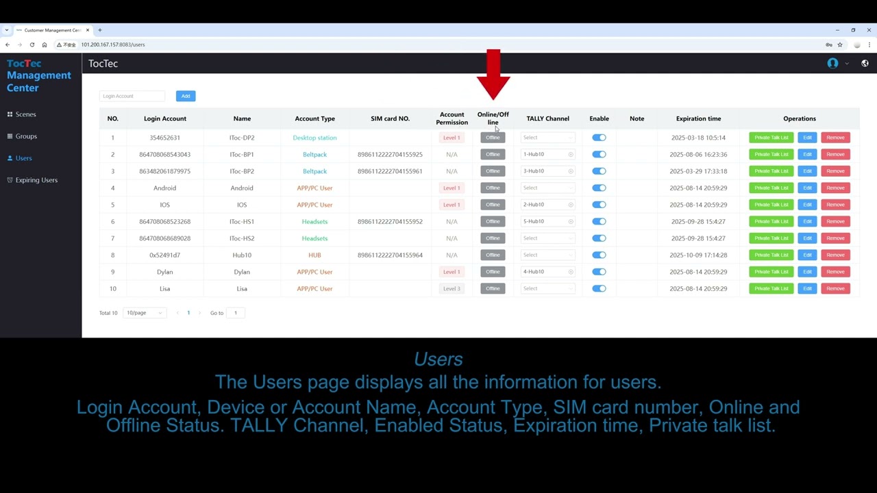 TocTec IToc Server Control Panel: Step-by-Step Guide for Advanced Configuration