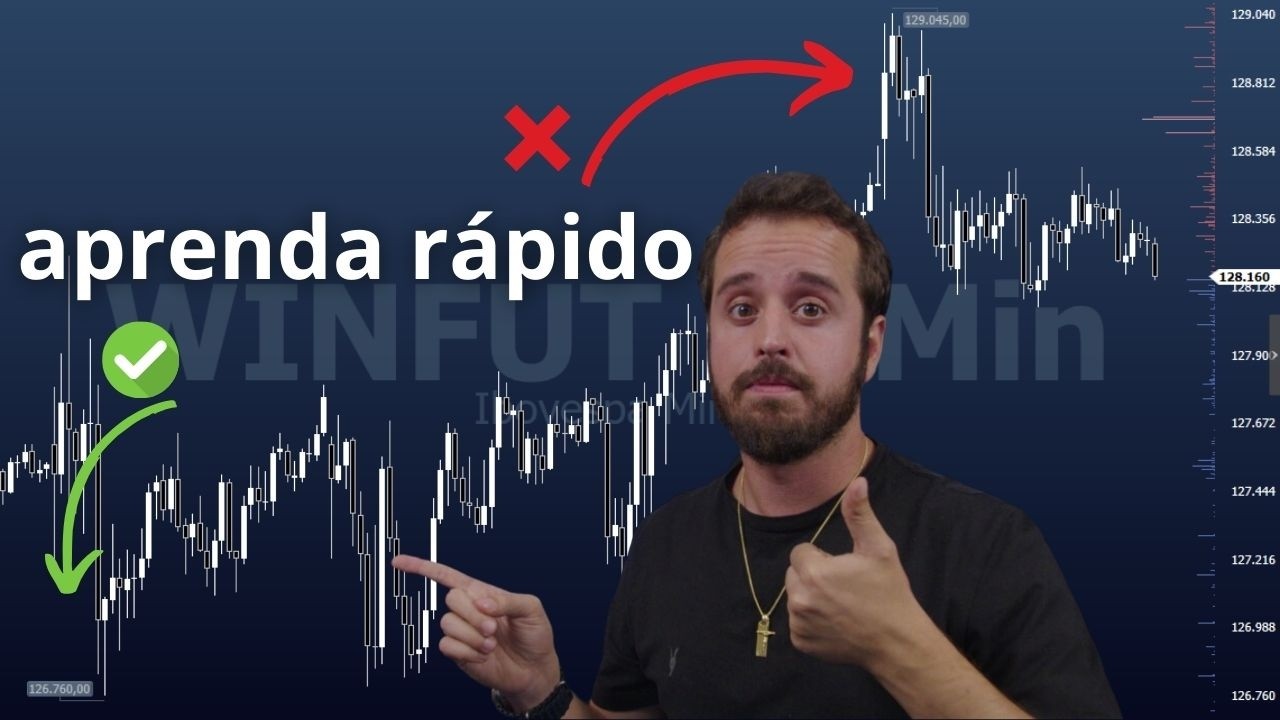 Como Ler o Mercado em 5 Minutos: Guia R&aacute;pido e Eficaz