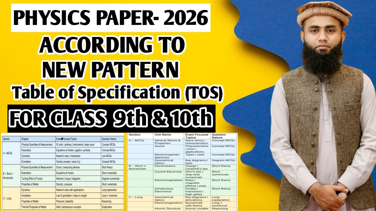Class 9th & 10th Physics Paper 2026 Complete Pattern | Table of Specification (TOS) Explained