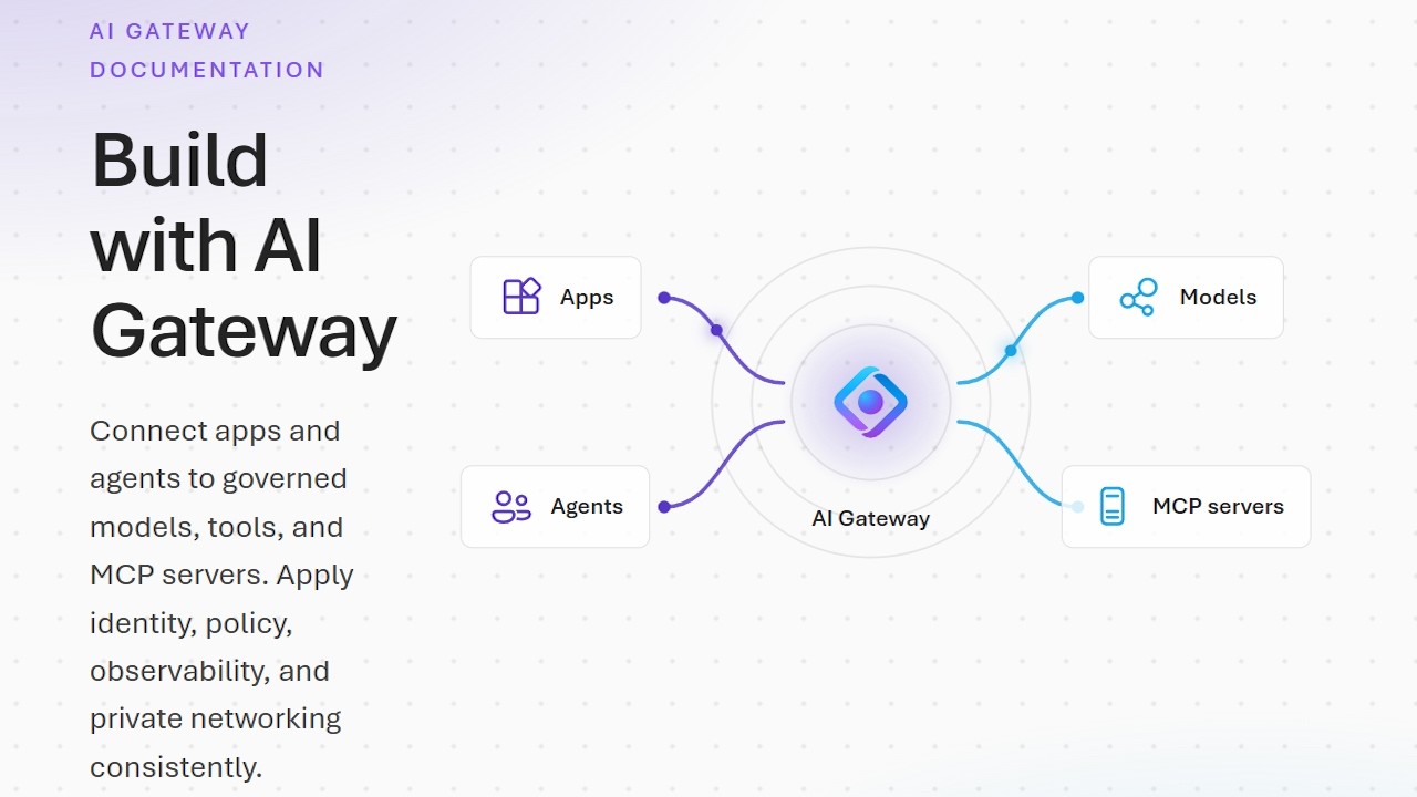 Создание агентов Microsoft Foundry с помощью нового уровня AI Gateway в API Management