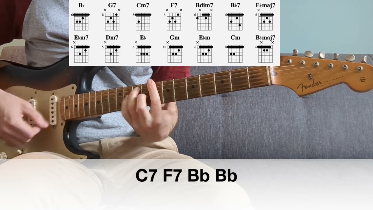 Etta James - Stormy Weather - guitar cover / lesson (play along)