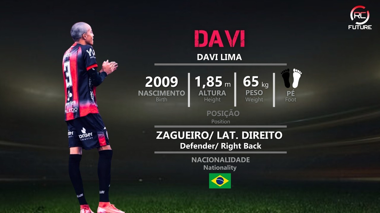 Davi - Zagueiro / Lateral Direito (Defender / Right Back) - 2009 (2026)