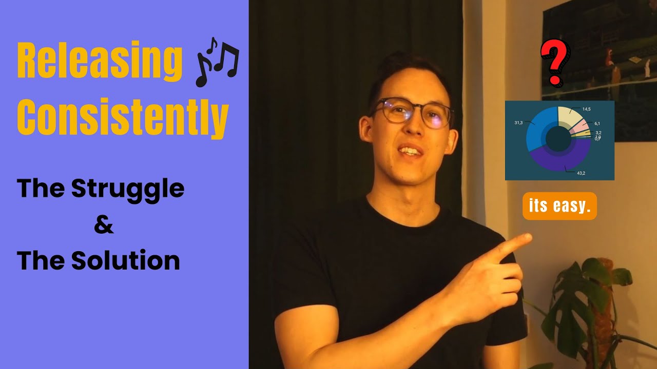 How to release music consistently without sacrificing the art