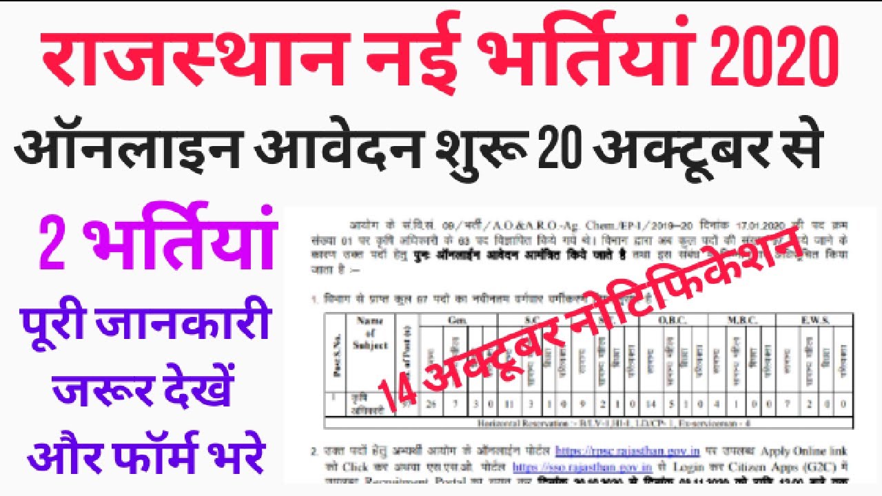 राजस्थान नई भर्ती 2020 / REET 2020 Offcial Update CM / Online form 20 October /Rajasthan bharti 2020