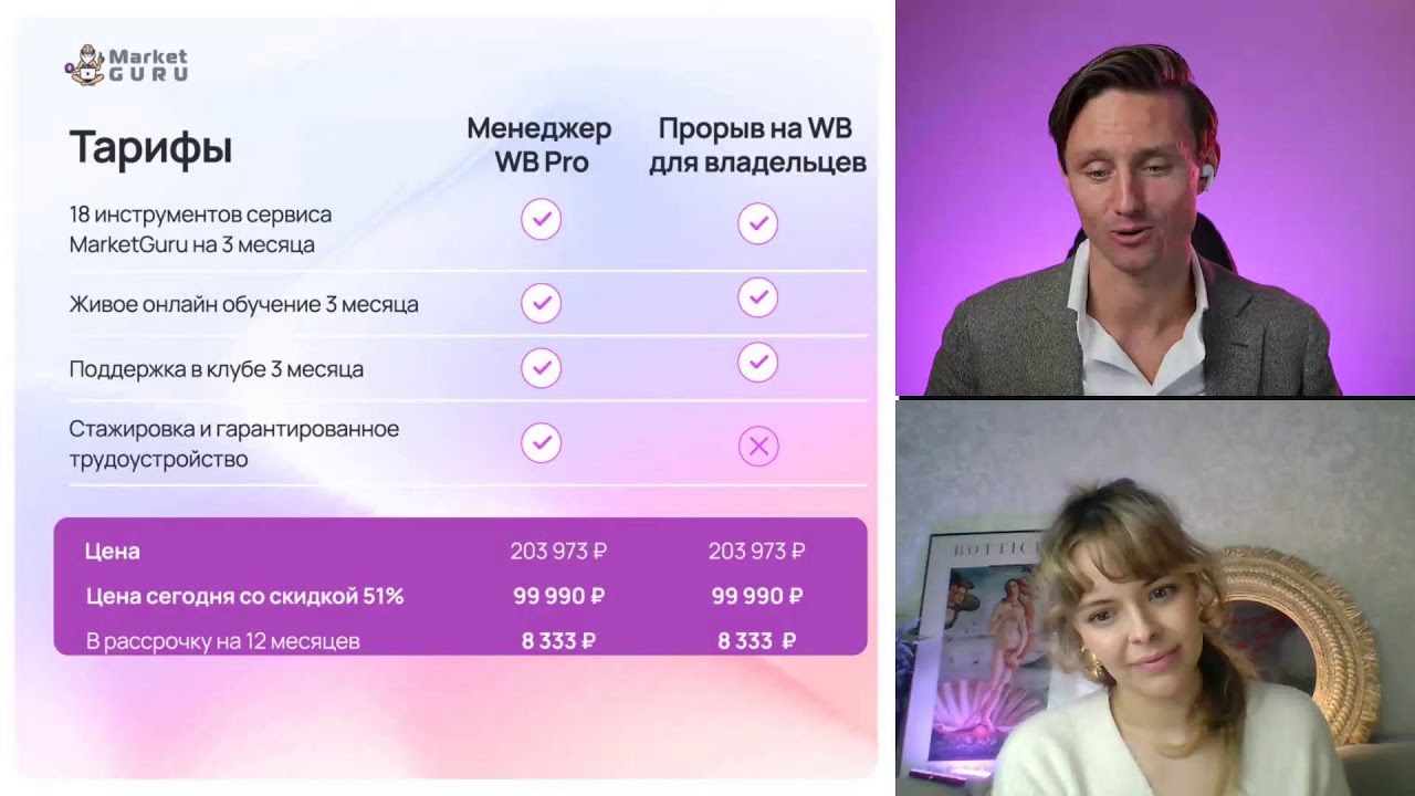 Самые прибыльные ниши на WB в 2026 г.