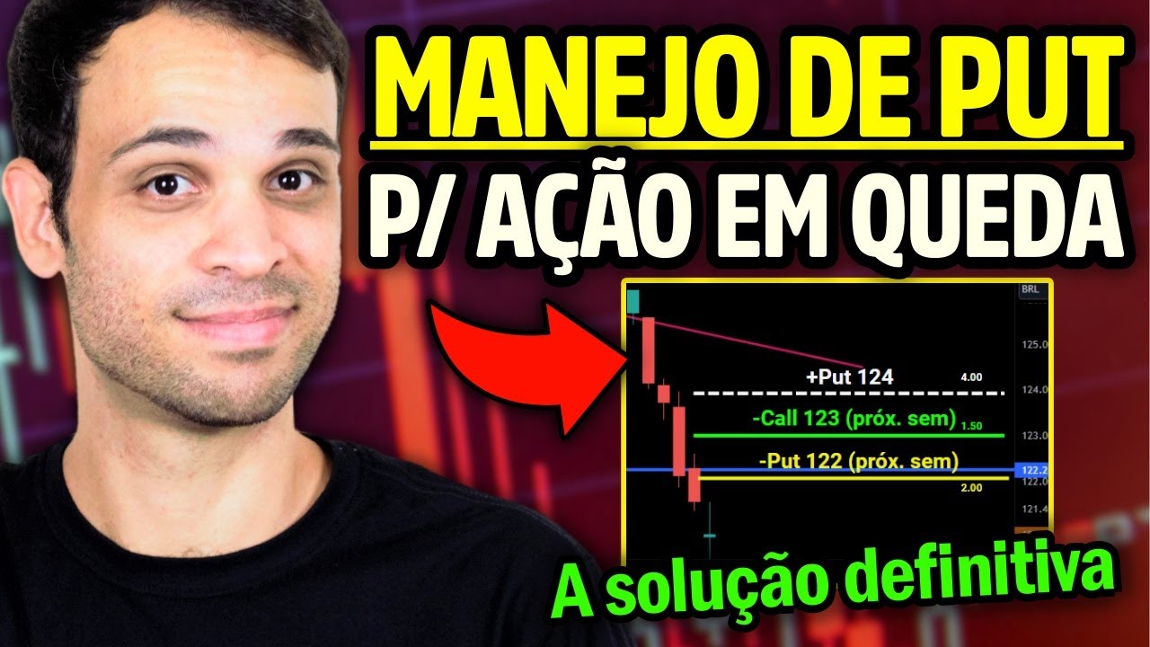 Como fazer o MANEJO CORRETO na VENDA DE PUT (e ainda sair com Lucro nas op&ccedil;&otilde;es)