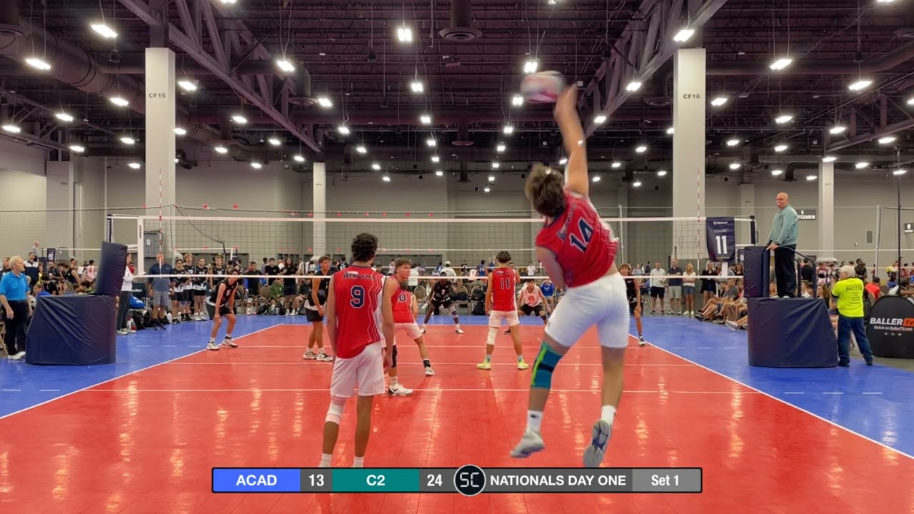 ACAD vs C2 Smack