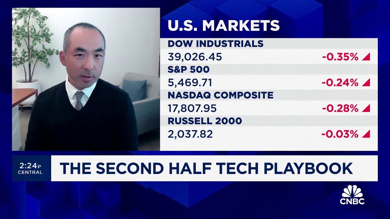 Tech momentum to last through summer, expect seasonal weakness in fall, says BakerAvenue's King Lip