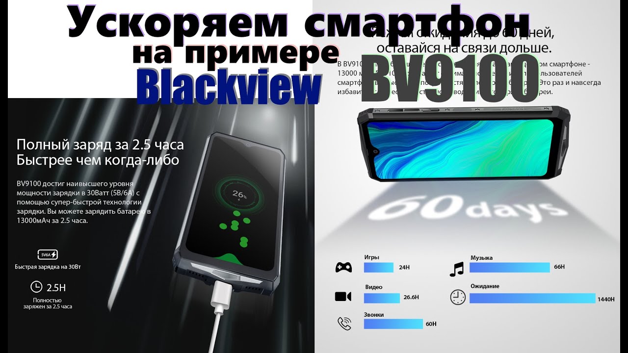 Ускоряем и настраиваем смартфон на примере BV9100