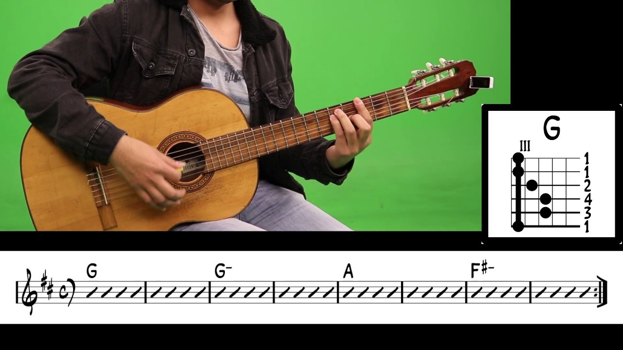 Twin Cabins (Harmless) - Swing Lynn (DEMO - Tutorial de guitarra)