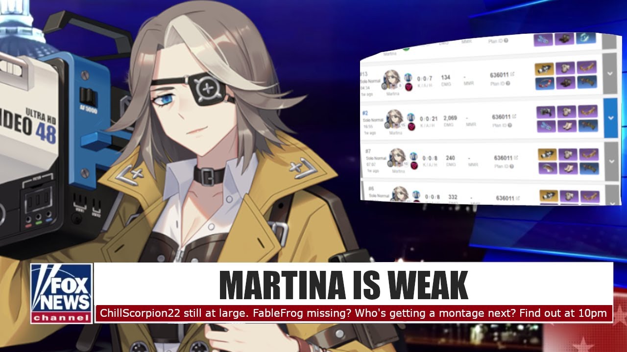 Martina is weak