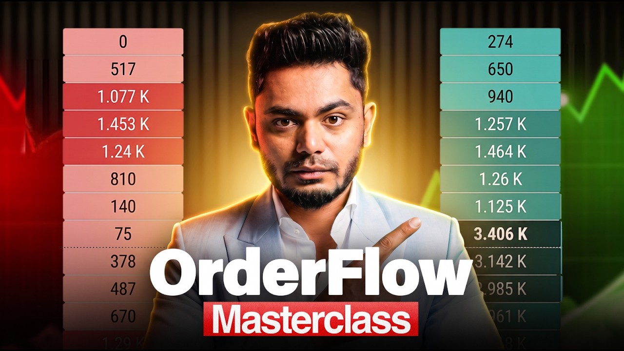 How to Use Order Flow in Trading? || Masterclass