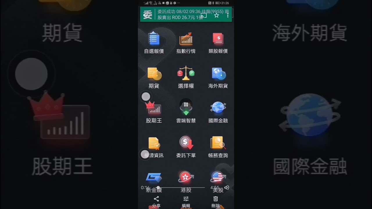 利用盤中周轉率找能當沖的空方型態
