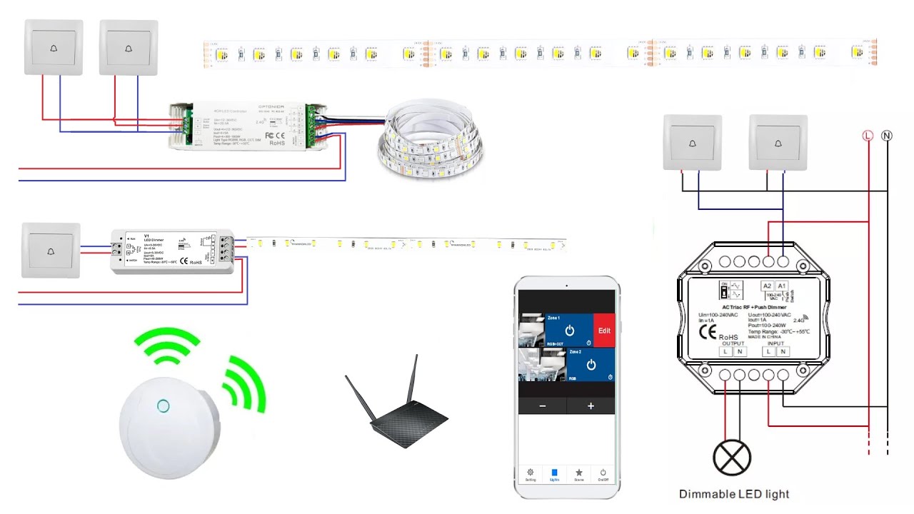 SkyDance Wifi Relay + SkySmart app + V1 dimmer + V4 controller + S1-B AC Triac dimmer