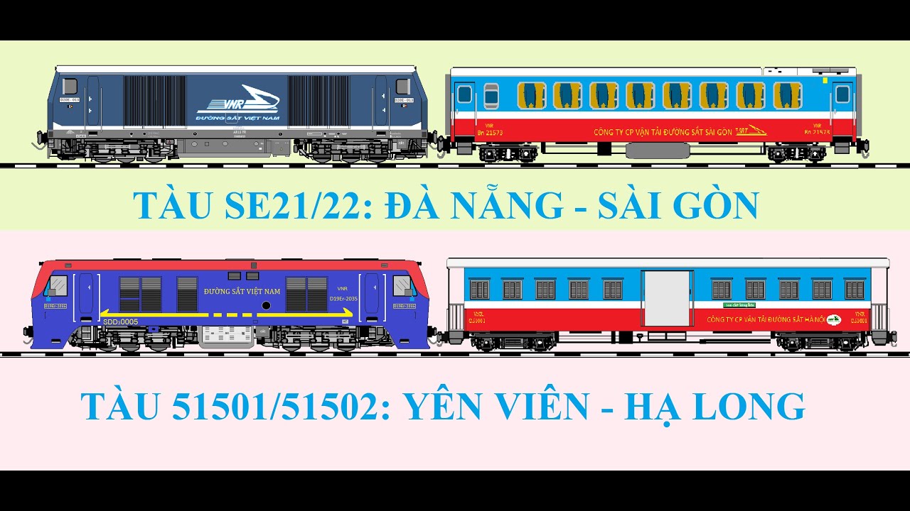 HỆ THỐNG CÁC TUYẾN ĐƯỜNG SẮT VIỆT NAM - SYSTEM OF RAILLINES IN VIETNAM | MINH HOÀ TV