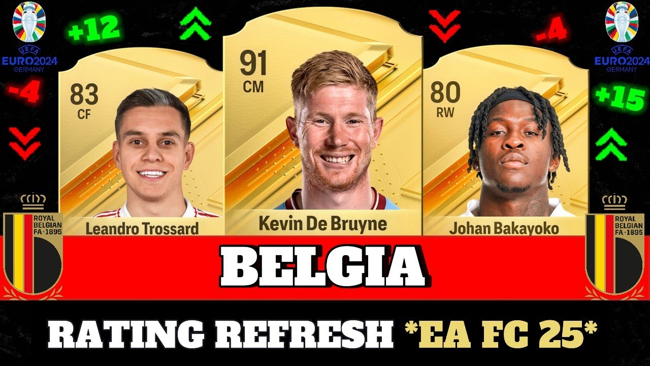 FIFA 25 | BELGIUM RATING PREDICITONS! (EA FC 25) 😱🔥 | FT. De Bruyne , Trossard , Lukaku ...