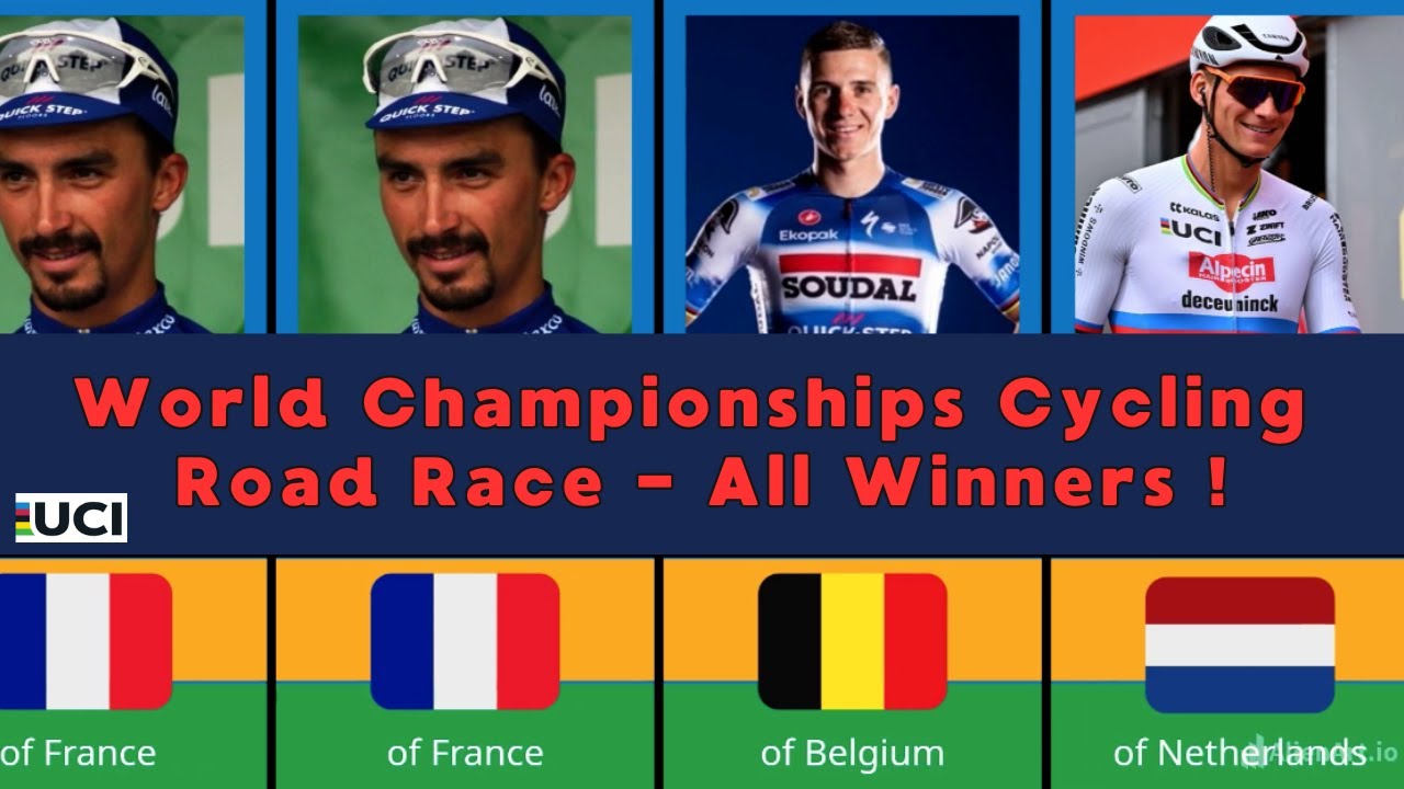 2024 UCI Road World Championships | Road Race | ALL Past Winners ! 🚴