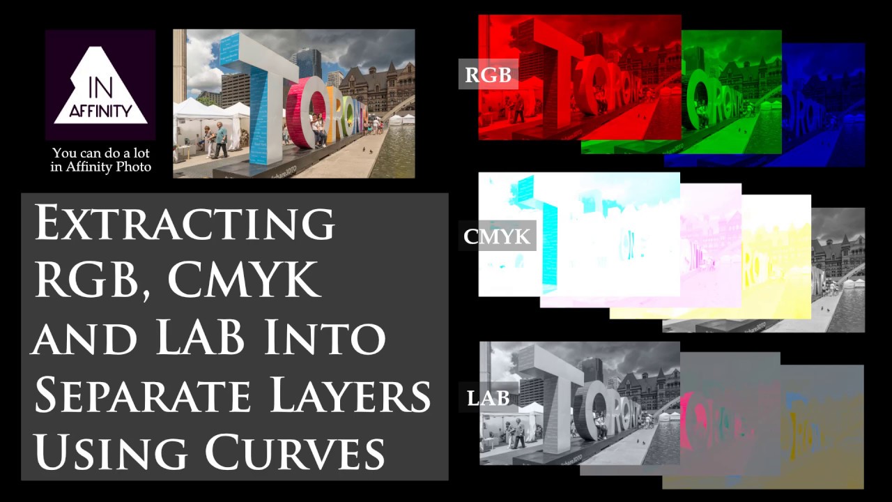 Extracting RGB, CMYK and LAB into Separate Layers Using Curves (in Affinity Photo)