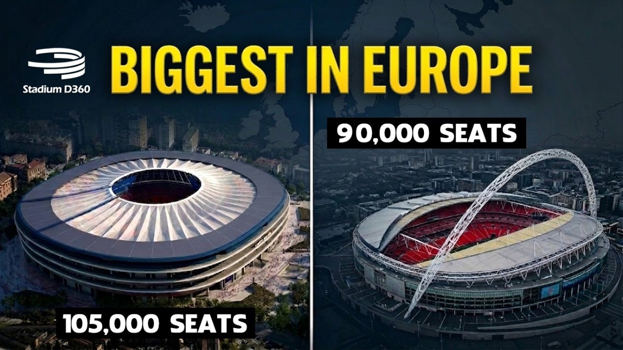 Biggest Stadium in Each European Country | UN Geoscheme 2026