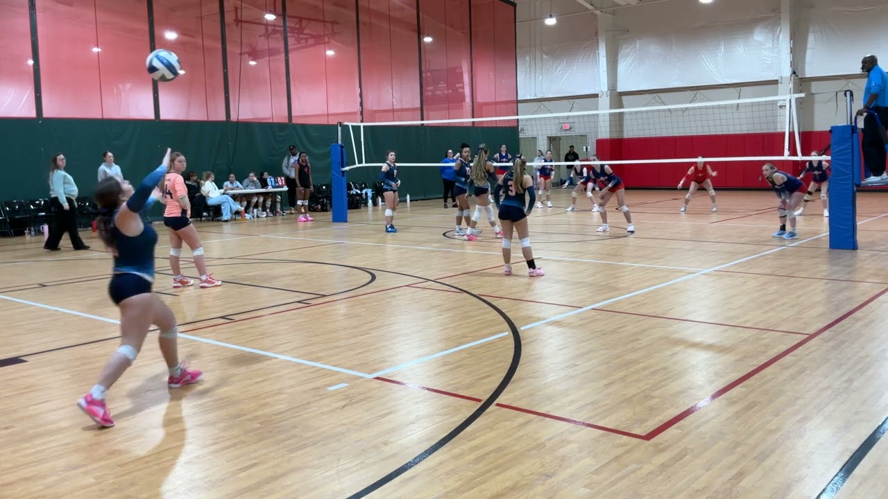 2/8 Day 2- Game 1
