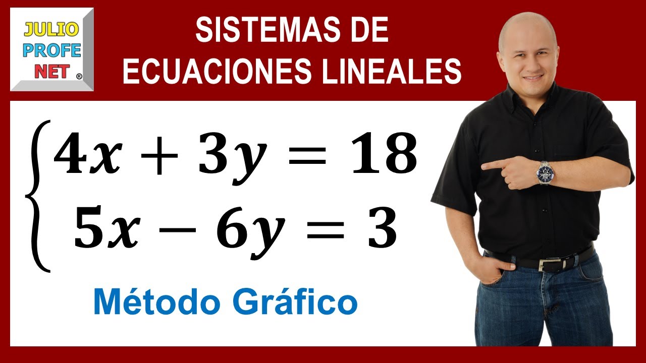 Sistemas de ecuaciones lineales 2&times;2 por m&eacute;todo gr&aacute;fico #julioprofe