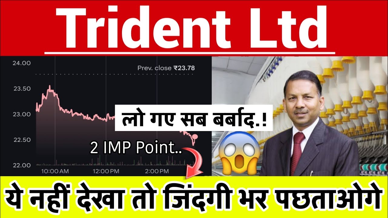 Trident ltd share latest news |Trident limited share news | Trident share latest news |Trident Share