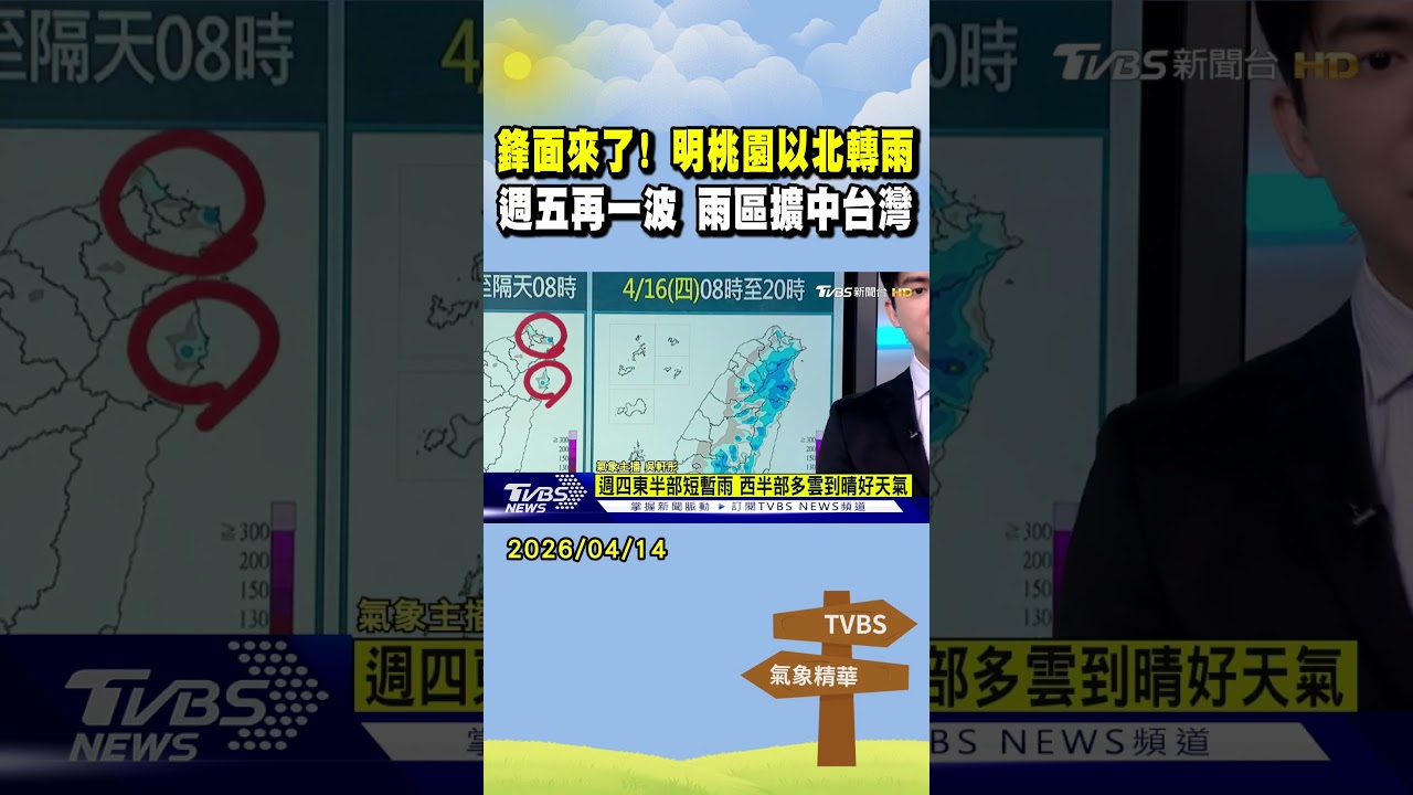 天氣/鋒面來了! 明桃園以北轉雨 週五再一波 雨區擴中台灣｜TVBS新聞 @TVBSNEWS02