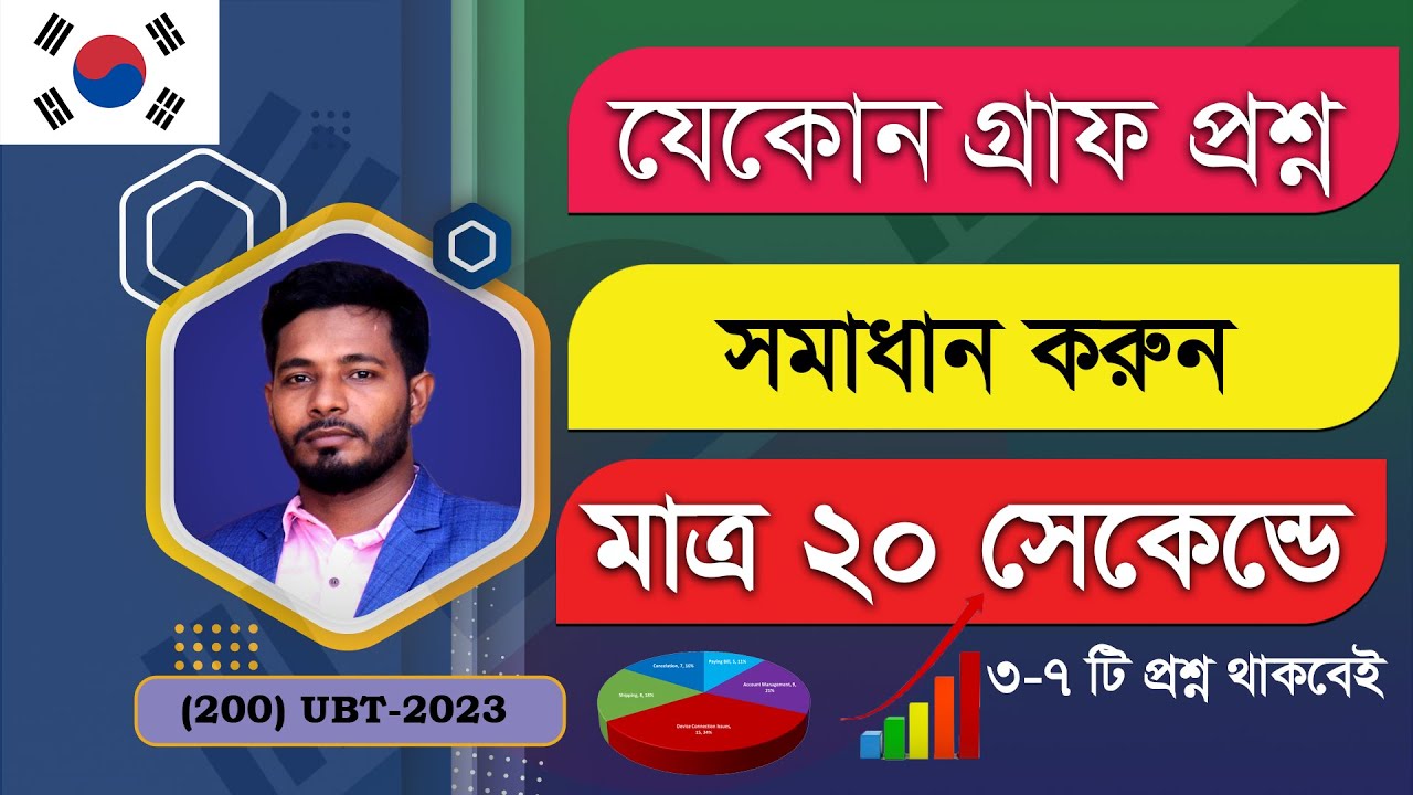 যে কোন গ্রাফ সমাধান করুন ২০ সেকেন্ডে । EPS Topik । UBT Exam। Graph।