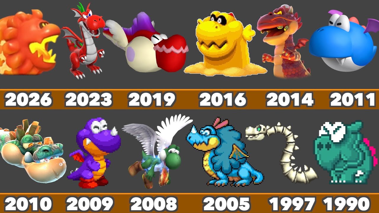 Evolution of Dragon Foes in Nintendo Games (1990-2025)