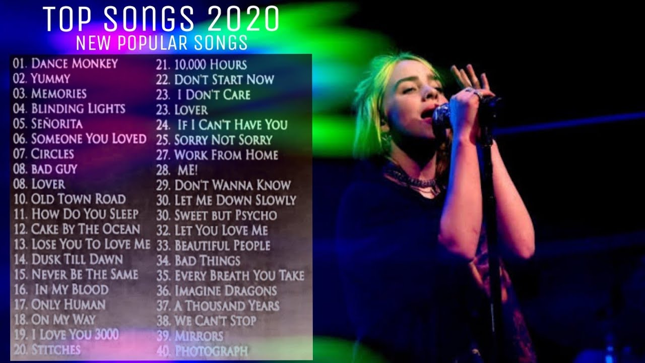 Top 40 songs of 2020 (Best Hit Music Playlist)