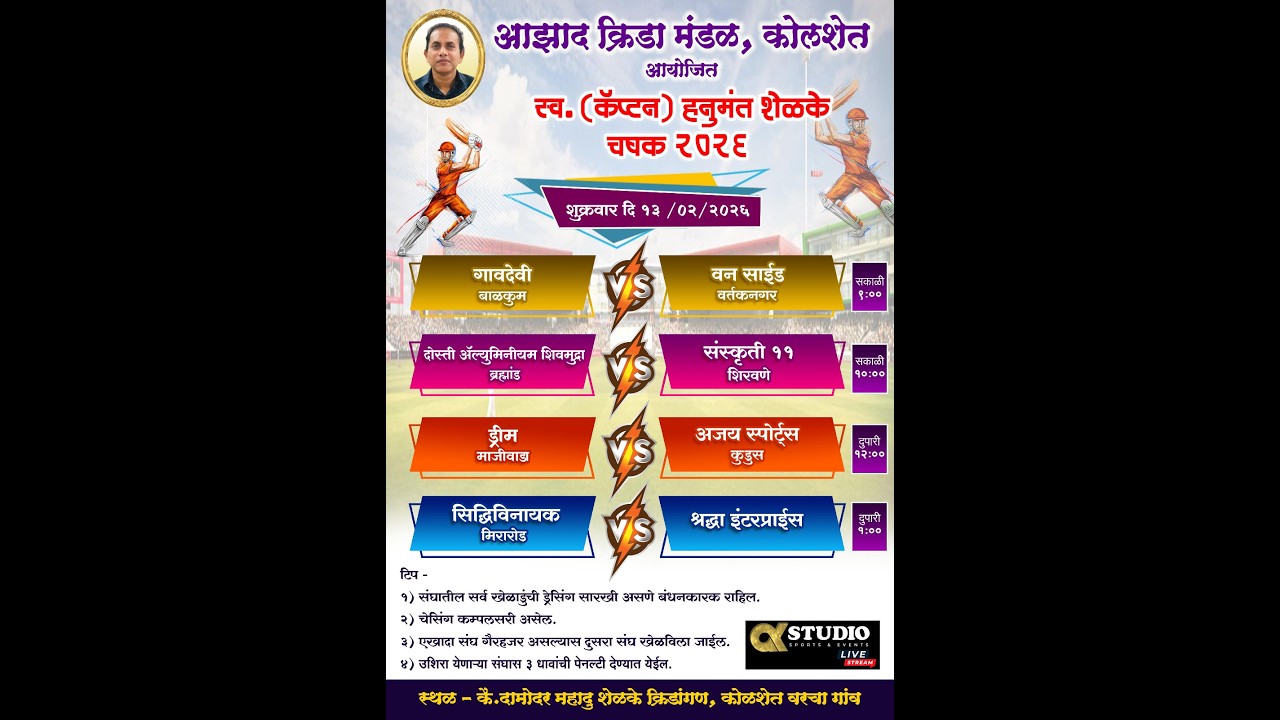 आझाद क्रिडा मंडळ कोलशेत  स्व. (कॅप्टन) हनुमंत शेळके चषक २०२६ ( दिवस तिसरा )