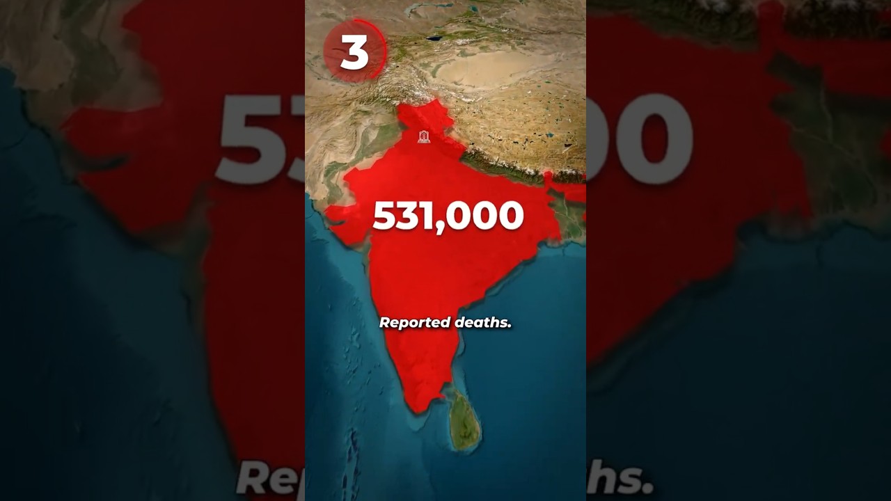 Top 7 Countries With the Highest COVID-19 Death Toll 😱