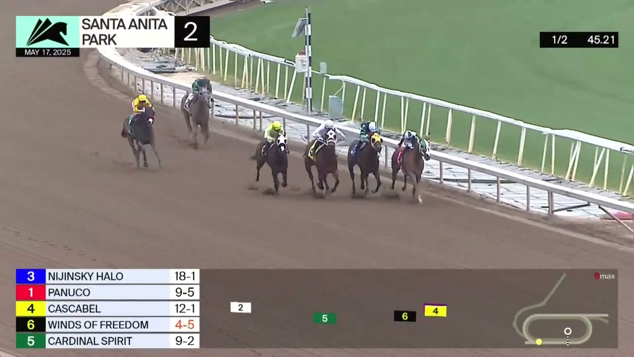 Santa Anita Park Carrera 2 - 17 de Mayo 2025