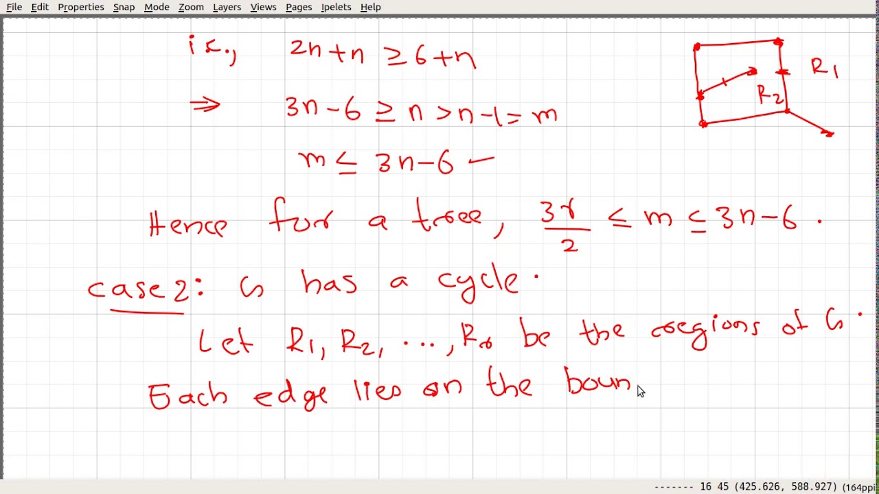 Video_82: A bound on the number of edges in a connected plane graph