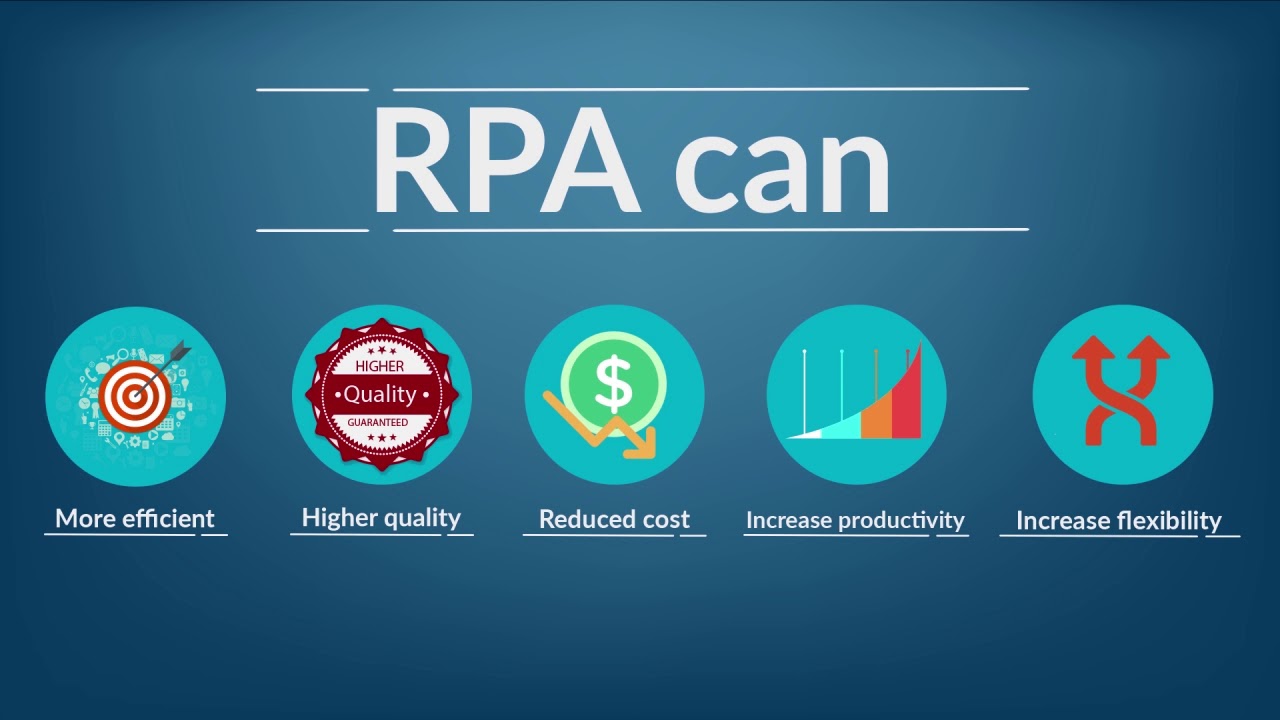 Robotic Process Automation