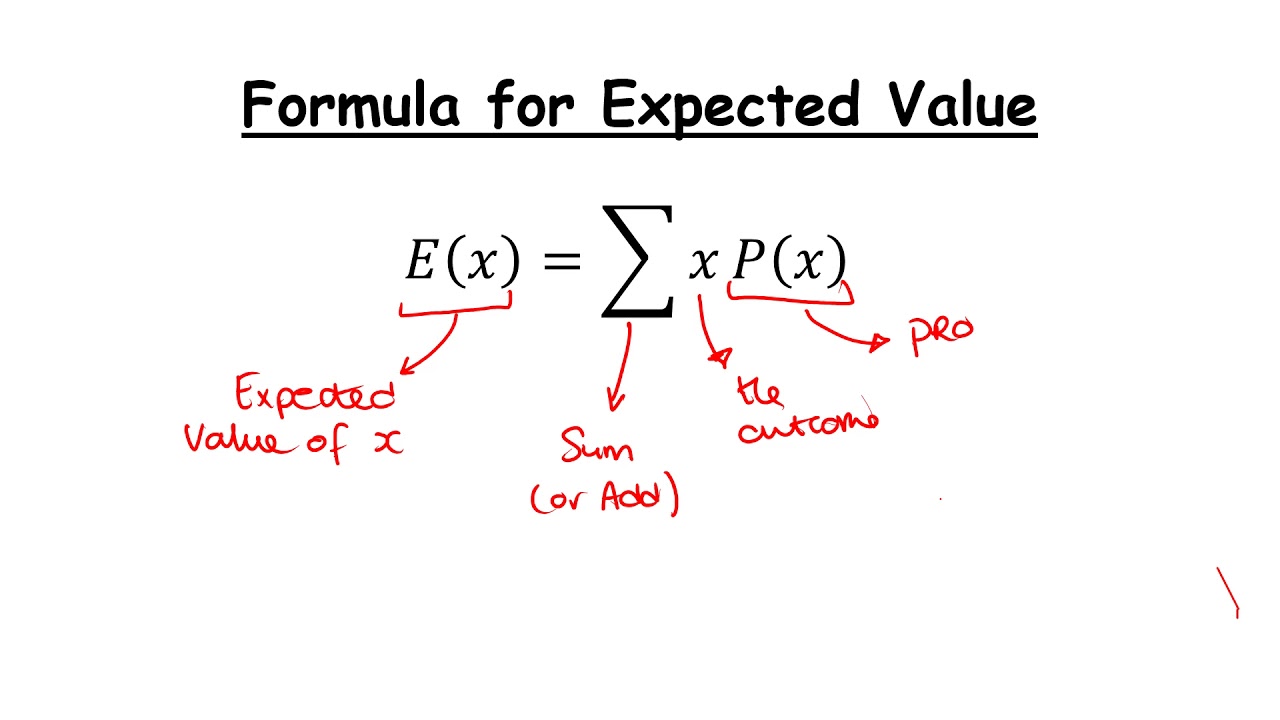 LCHL Probability Revision - Expected Value