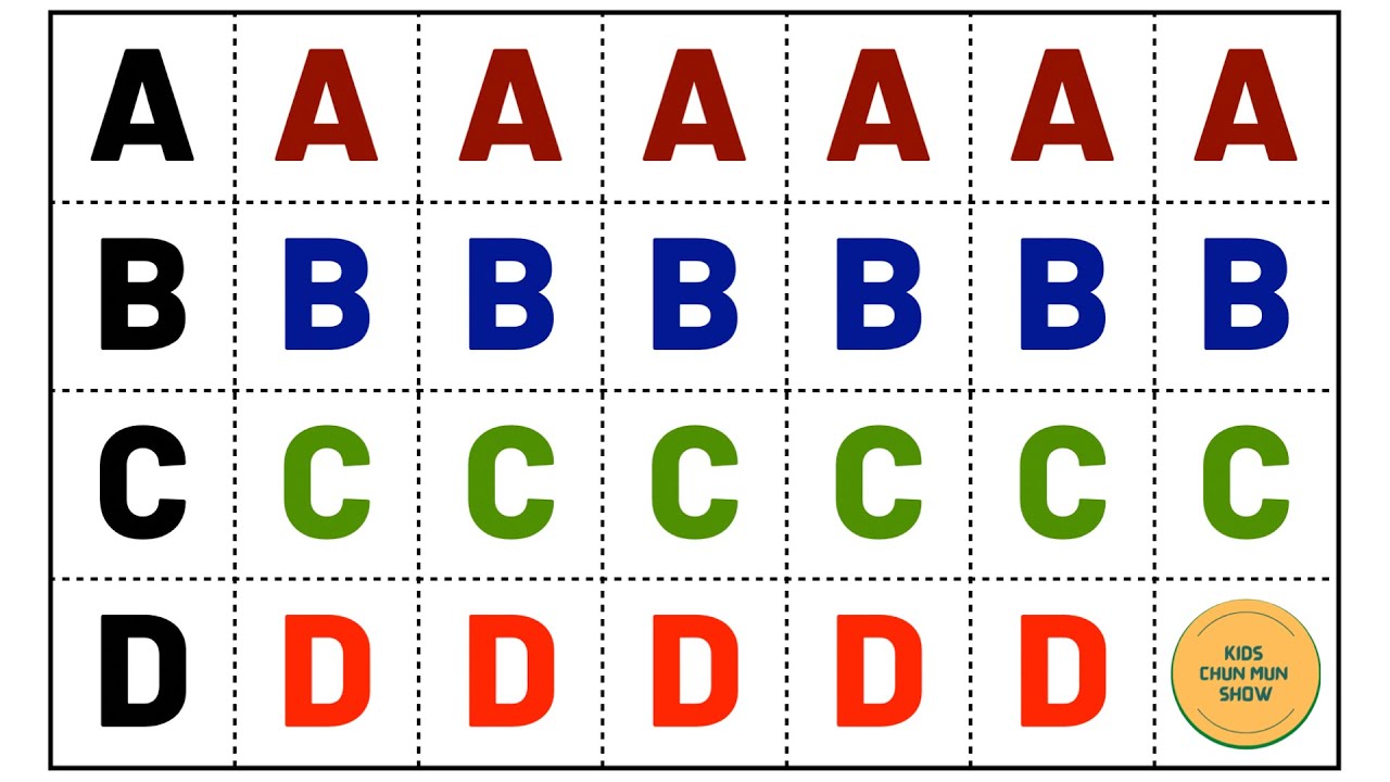 A for apple, B for Ball, English Alphabets, छोटे बच्चों की पढ़ाई, #toddlers #abcdsongs #kidssong 832