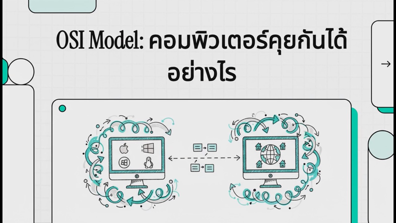 OSI Model  คอมพิวเตอร์คุยกันได้อย่างไร