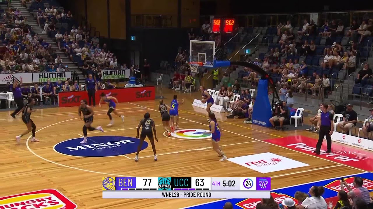Zitina Aokuso with 14 Plays Bendigo Spirit
