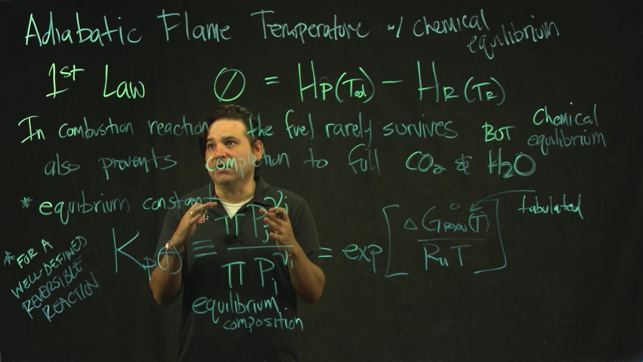 ME 653 Adiabatic Flame temperature w Equilibrium