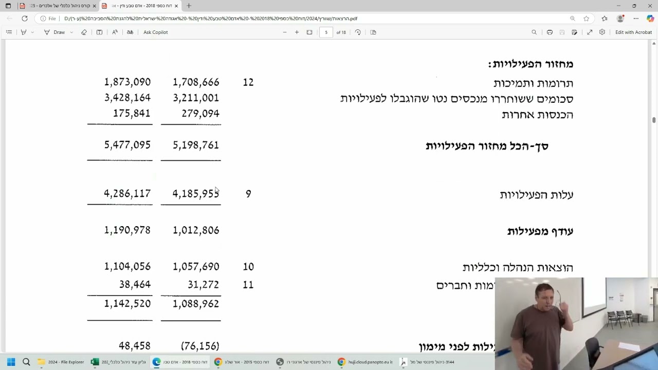 9. קריאה והבנה של דו